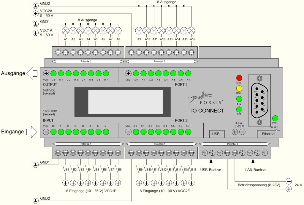 Maschinen Datenerfassung Anschluss LCD Maschinen Datenerfassung Anschlussplan BASE/LCD